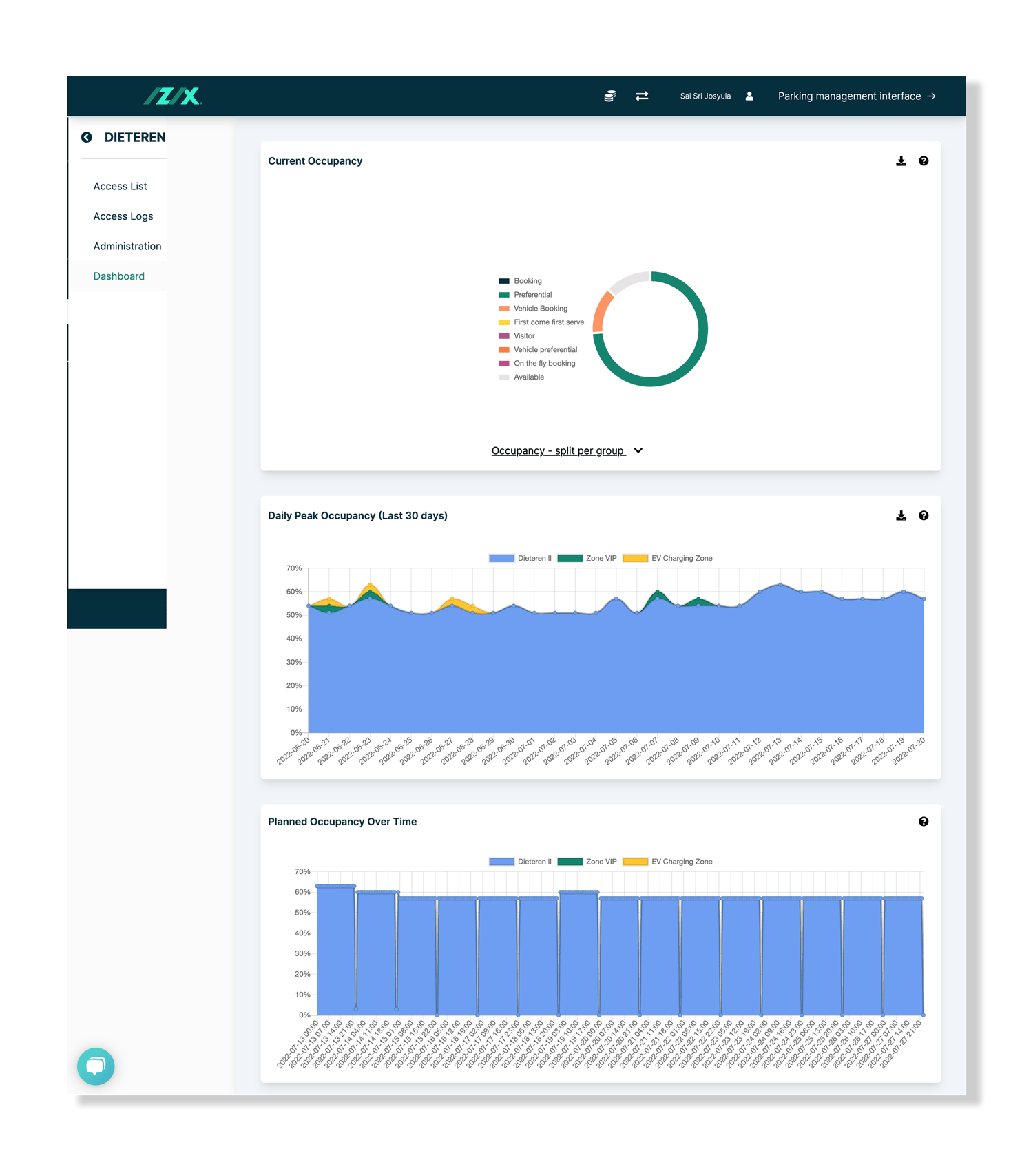 Implementing Best Practices