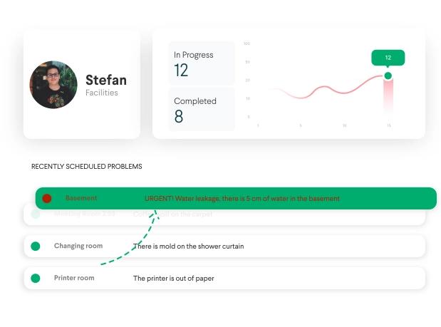 Keeping buildings and spaces in good, safe and clean condition
