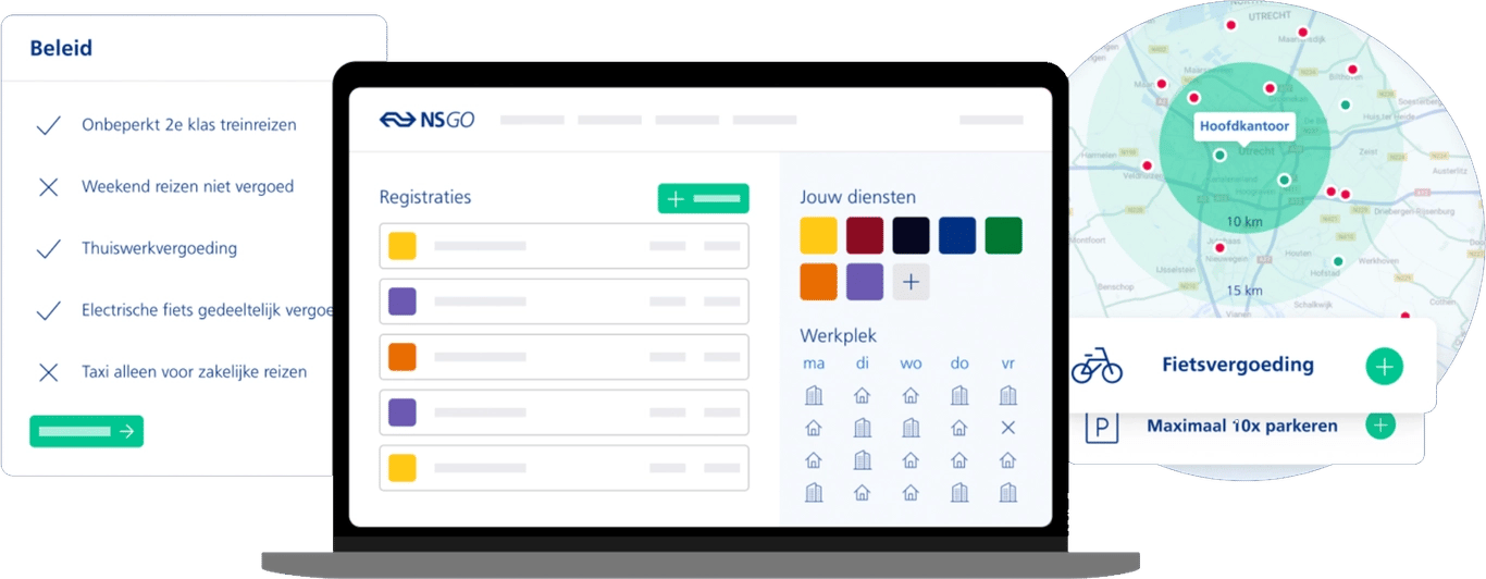 Flexible mobility for all employees
